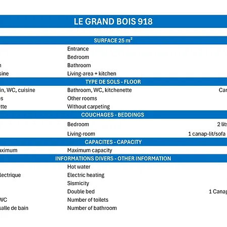 Confortable 2 Pieces, 4 Pers, Skis Aux Pieds, Proche Commerces - Fr-1-182a-26 Lejlighed
